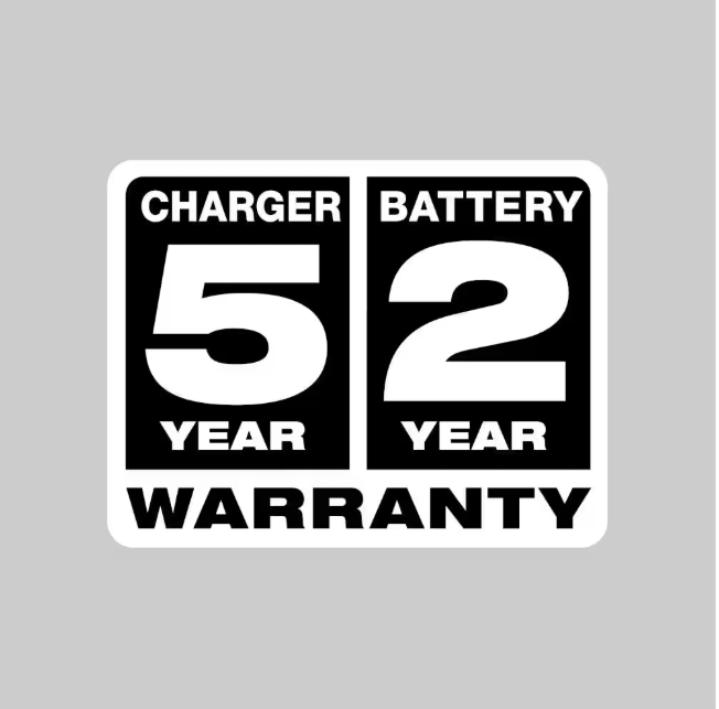 M12 12V Lithium-Ion XC High Output 5.0 Ah Battery Pack (2-Pack) Starter Kit with Charger