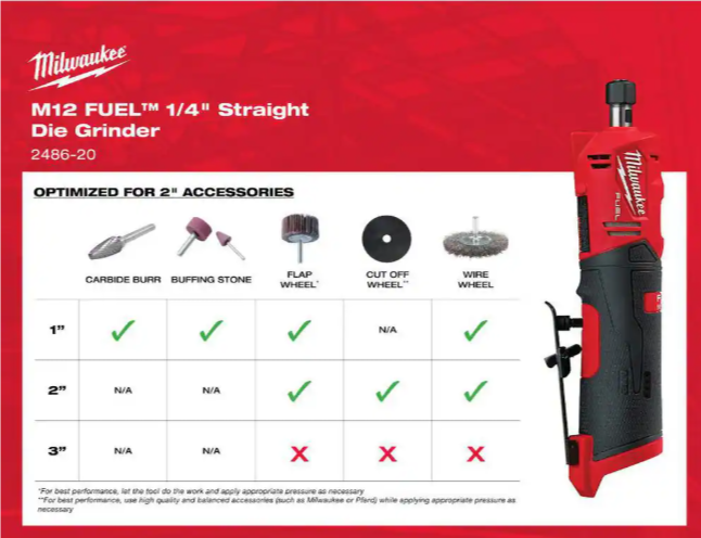 M12 FUEL 12V Lithium-Ion Brushless Cordless 1/4 in. Straight Die Grinder (Tool-Only)