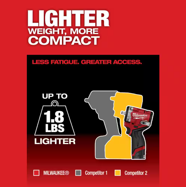 M12 FUEL 12V Lithium-Ion Brushless Cordless Stubby 3/8 in. Impact Wrench