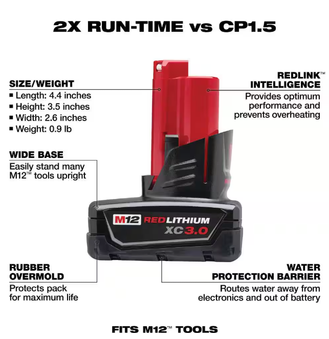 M12 12-Volt Lithium-Ion XC Extended Capacity 3.0 Ah Battery Pack (2-Pack)