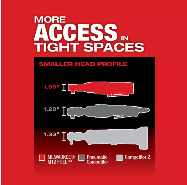M12 FUEL 12V Lithium-Ion Brushless Cordless 3/8 in. Ratchet (Tool-Only)