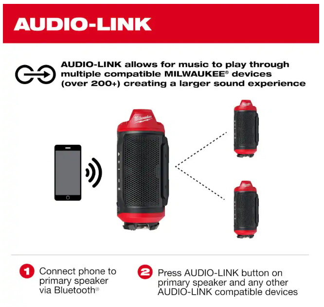 M12 12-Volt Lithium-Ion Cordless Bluetooth Jobsite Speaker with PACKOUT Compatibility