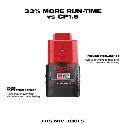 M12 12V Lithium-Ion Compact 2.0 Ah Battery Pack (2-Pack) Starter Kit with Charger